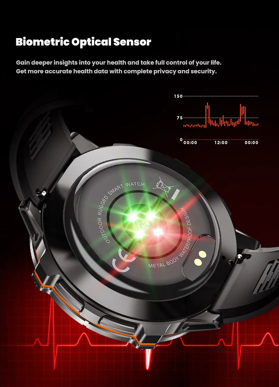 2026 New Military TANK X3 Smartwatch für Herren, 1000mAh Akku, 10ATM wasserdicht zum Schwimmen, GPS-Route, 1.75" AMOLED HD, Anrufe, Sport-Smartwatch