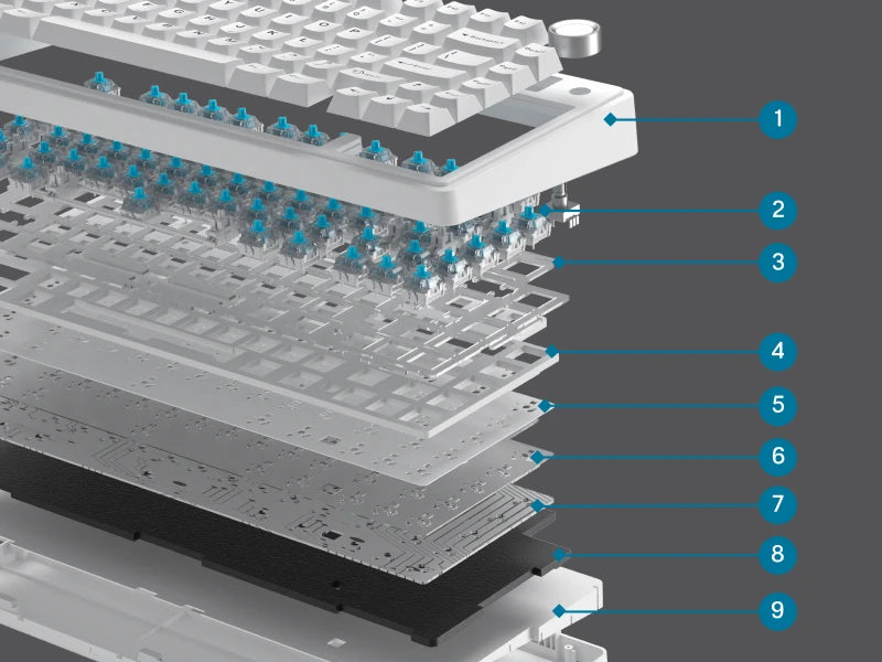 EPOMAKER x AULA F75 kabelgebundene mechanische Hot-Swap-Tastatur 75% ANSI US-Layout mit Gasket-Mount und Drehregler für Mac/WIN/Android