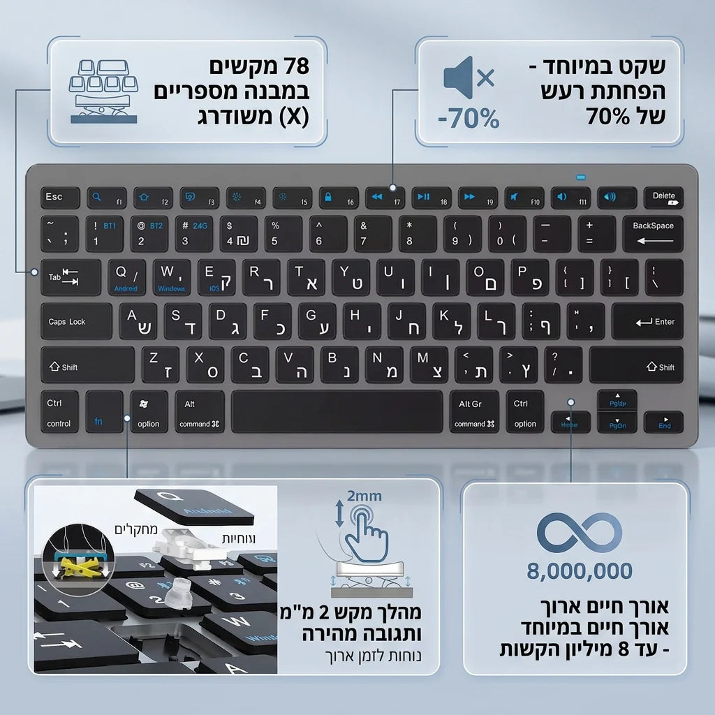 Teclado sem fios com disposição hebraica e inglesa, Bluetooth e 2.4G, modo duplo, fino, compacto e ergonómico, para Windows, iOS e Android