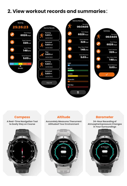 2026 New Military TANK X3 Smartwatch für Herren, 1000mAh Akku, 10ATM wasserdicht zum Schwimmen, GPS-Route, 1.75" AMOLED HD, Anrufe, Sport-Smartwatch
