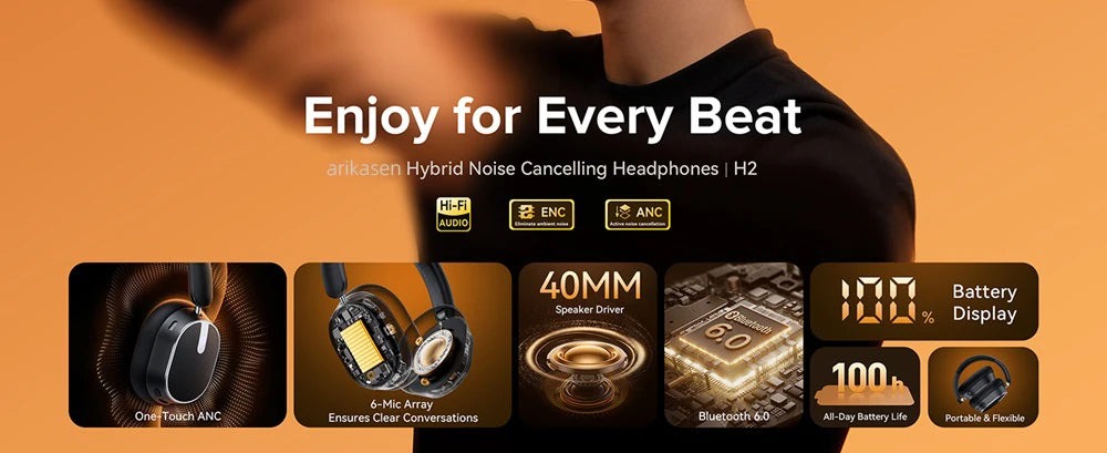 Active Noise Cancelling Headphones Bluetooth 6.0 Wireless Over-Ear Headphones Foldable with LED Power Display & 6-Mic ENC Calls