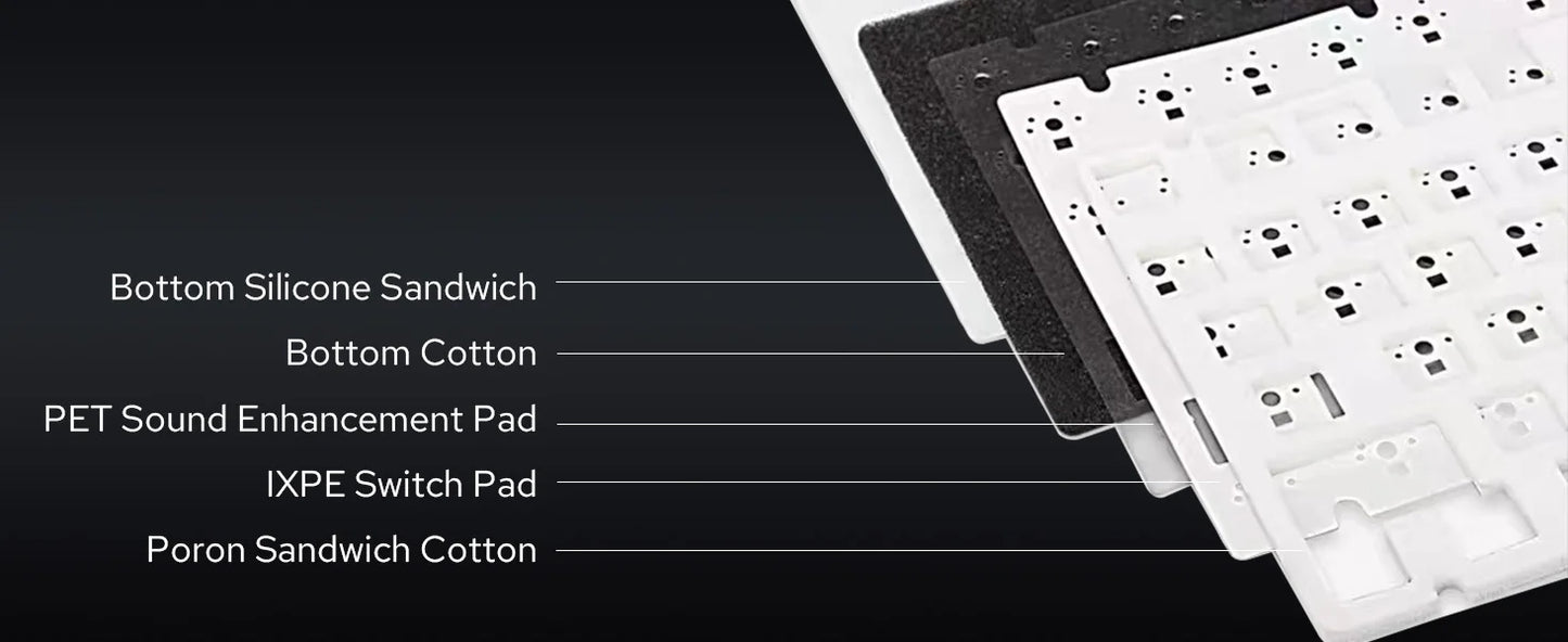 Ajazz AK820 Pro 75% mechanische Tastatur mit Gasket-Mount, Bluetooth 5.1/2.4G, kabellos/kabelgebunden, mit TFT-Bildschirm für Mac/Win