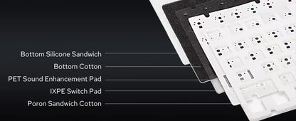 Ajazz AK820 Pro 75% mechanische Tastatur mit Gasket-Mount, Bluetooth 5.1/2.4G, kabellos/kabelgebunden, mit TFT-Bildschirm für Mac/Win