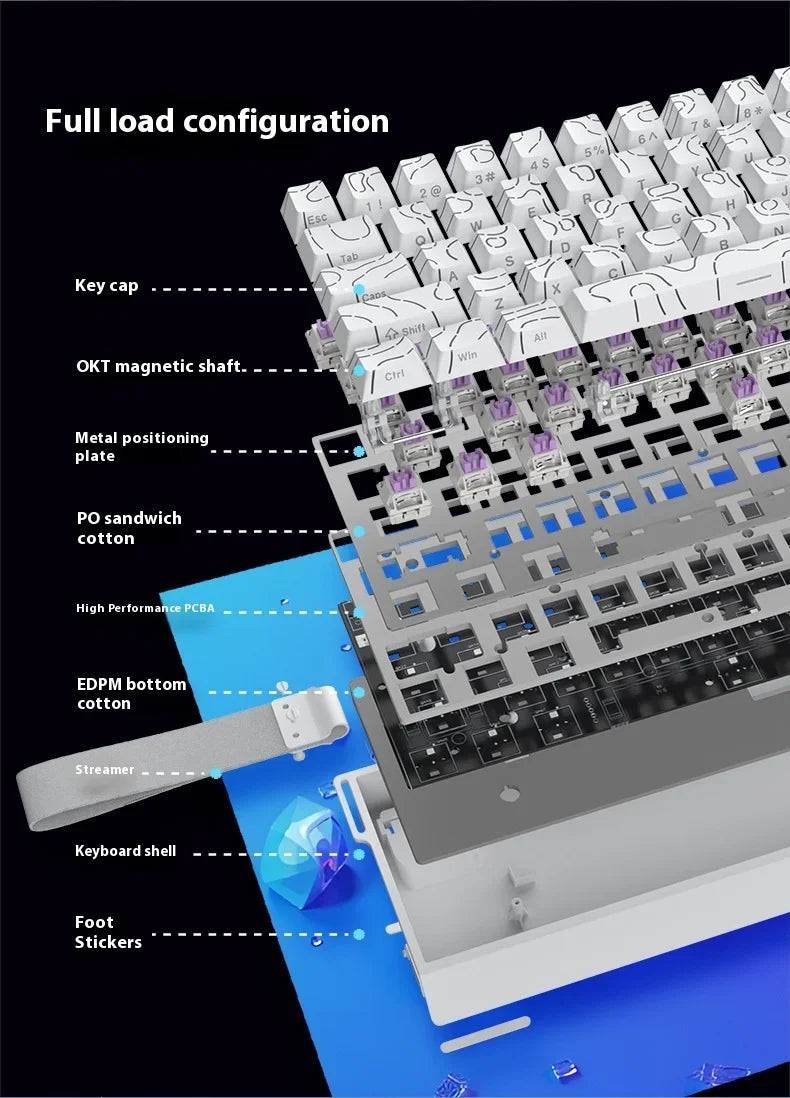 IROK Carotmas Mercury68 mechanische Tastatur mit Magnetschaltern, 8K, 68 Tasten, RT 0.004mm, geringe Latenz, individuell anpassbare kabelgebundene Gaming-Tastatur, PC-Geschenk