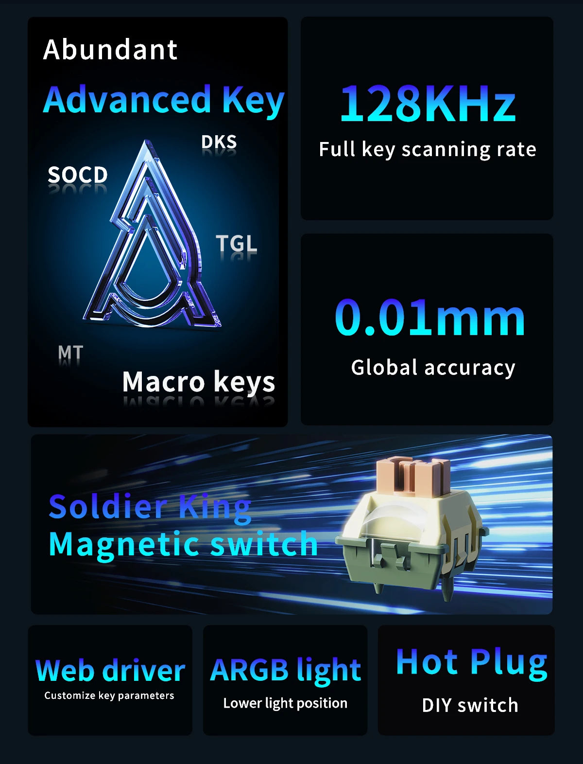 AJAZZ AK980 MAX Wired Magnetic Switch Keyboard 0.01mm 8K Mechanical Keyboards Hot Swap ARGB E-sports Games Customized Keyboard