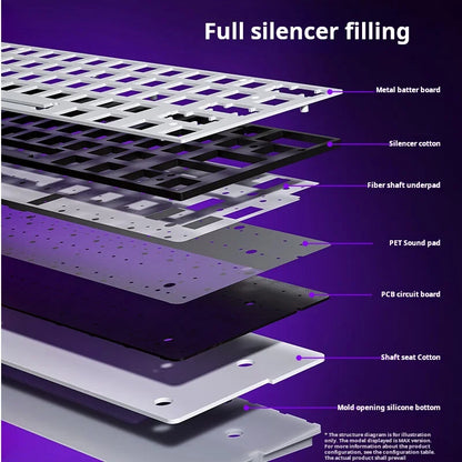 AULA MINI60 HE Tri-Mode Wireless Mechanical Keyboard Magnetic Switch 8000Hz Polling Rate RGB Backlit FPS Esports Gamer Keyboard