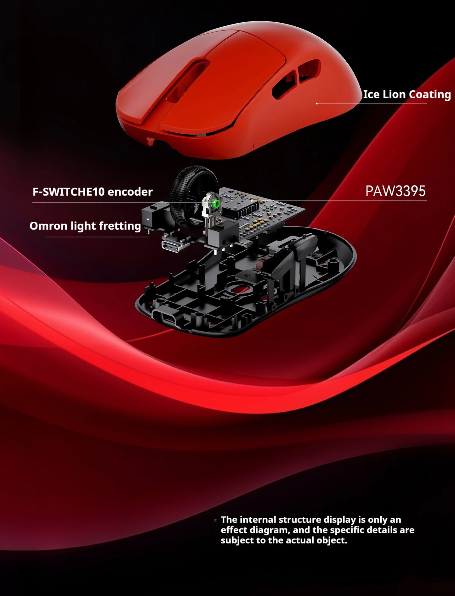 FGG Madlions Mad G Pro Max ultraleichte kabellose Maus Original 8K HZ Dual-Mode mit niedriger Latenz PAW3395 Gamer-Zubehör Geschenke