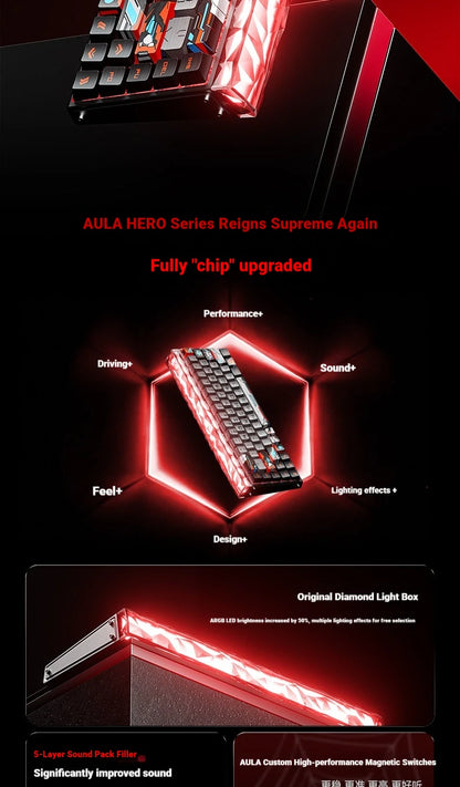 New AULA HERO68 Air 3-mode Magnetic Switch Gaming Mechanical Keyboard E-sport Custom Wired Keyboard Ergonomic Accessories