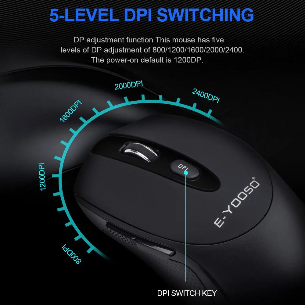 E-YOOSO E-1020 USB 2.4G Wireless Gaming Noiseless Mute Office Mouse 2400 DPI Optical Game Mice Ergonomic for Laptop PC Computer