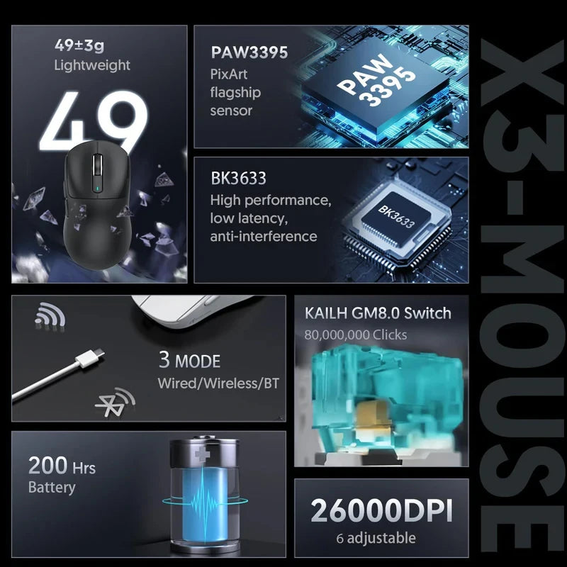 Mouse ATTACK SHARK X3 trimodo 1K Hz, mouse inalámbrico Bluetooth X3Pro 4K Hz ligero, PAW3395, velocidad móvil 650IPS