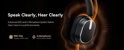 Active Noise Cancelling Headphones Bluetooth 6.0 Wireless Over-Ear Headphones Foldable with LED Power Display & 6-Mic ENC Calls