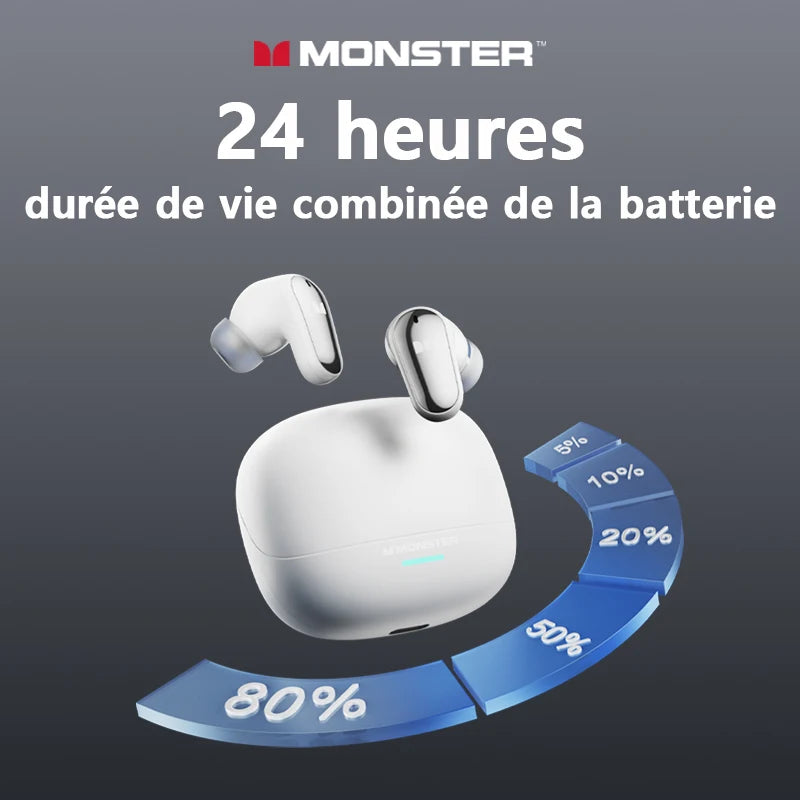Monster MQT52 Wireless Bluetooth 5.4 Earphones Long Battery Life Gaming Headphones Dual Mode HIFI Stereo Sound Headset With Mic