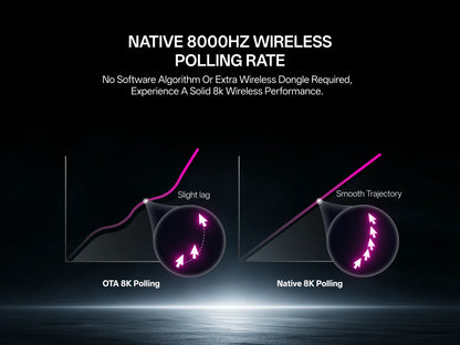 Rapoo VT3Pro GEN-1 Wireless Gaming Mouse 59g Lightweight 8KHz Polling Rate 26000DPI 9 Programmable Buttons Optical Sensor