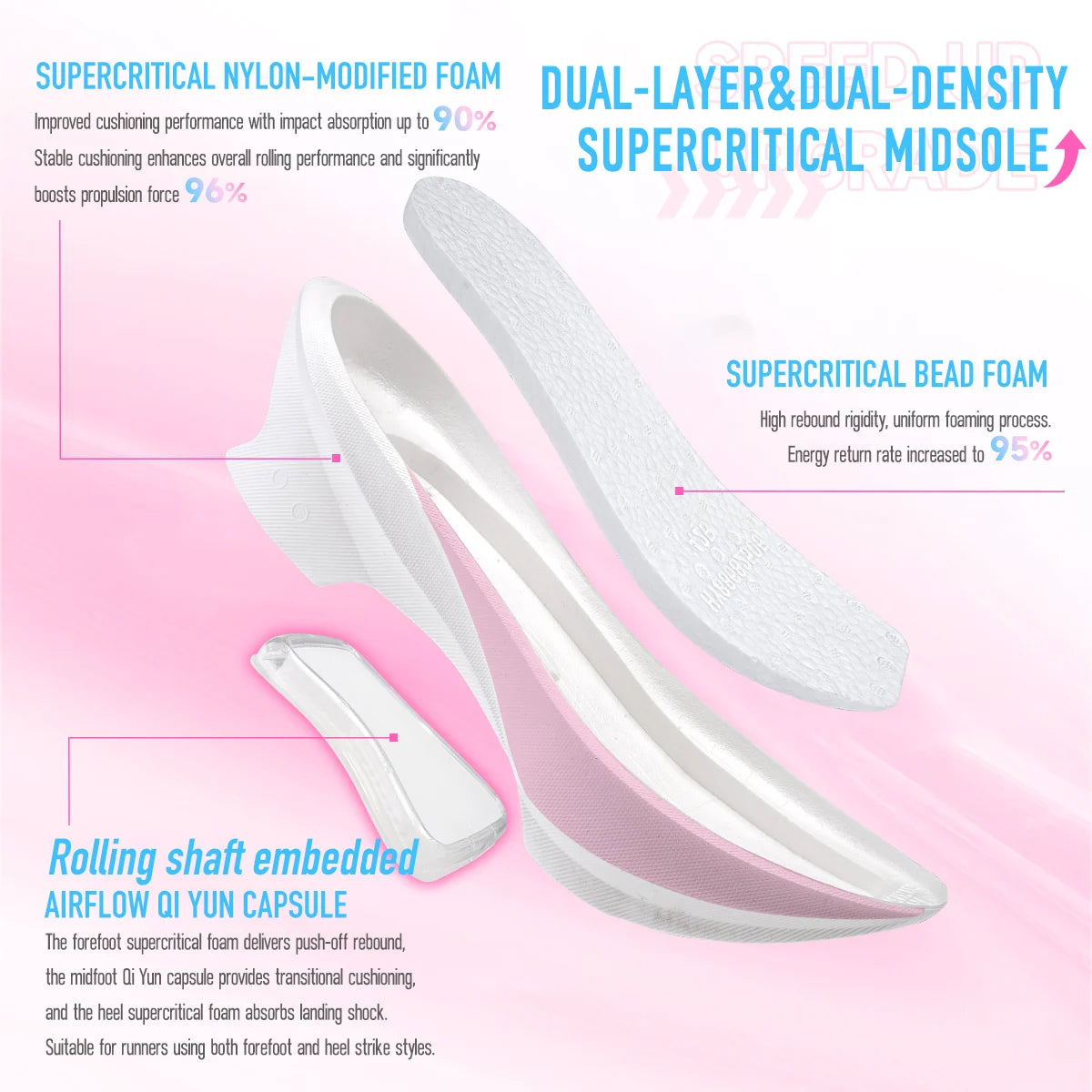 IRUNSVAN Airflow Capsule Sports Shoes Marathon Boardless Training Exclusive Running Shoes for Men and Women 166