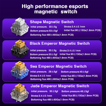 AULA HERO68 HE Tastatur mit Magnetschaltern, Rapid Trigger, 8K Polling Rate, Esports-Gaming-Tastatur, RGB, kabelgebundene mechanische Tastatur