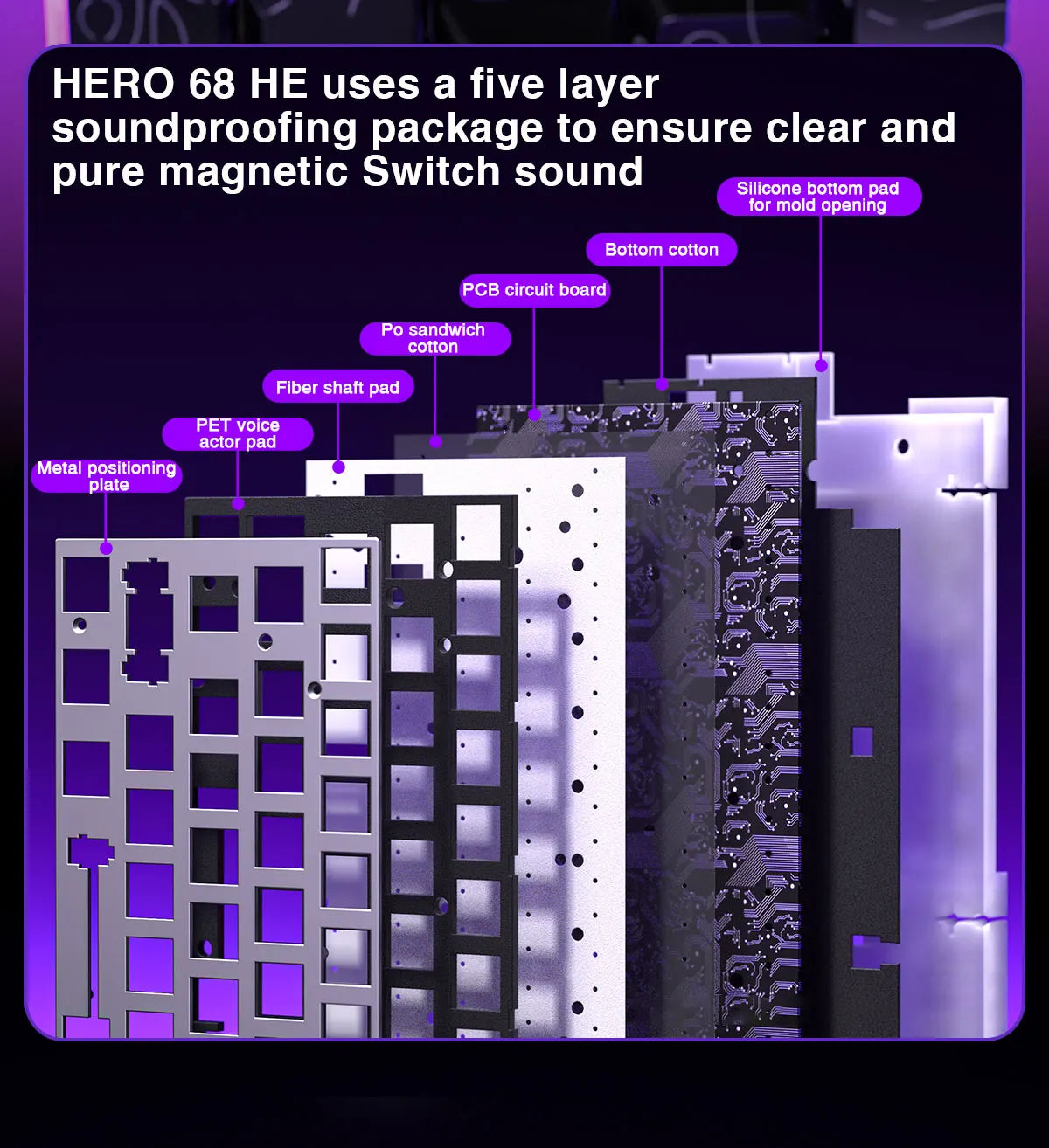 AULA HERO68 HE Tastatur mit Magnetschaltern, Rapid Trigger, 8K Polling Rate, Esports-Gaming-Tastatur, RGB, kabelgebundene mechanische Tastatur
