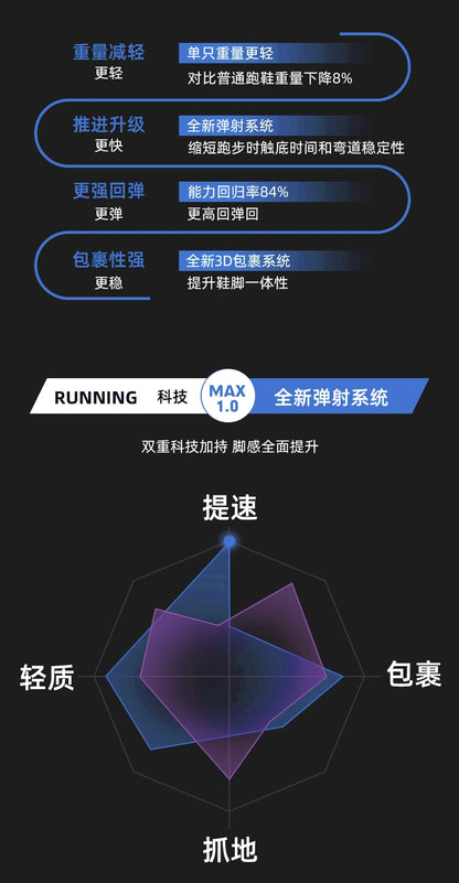 Men Sports Running Shoes Casual Marathon Breathable Lightweight Women's Comfortable Athletic Non-Skid Walking Sneakers