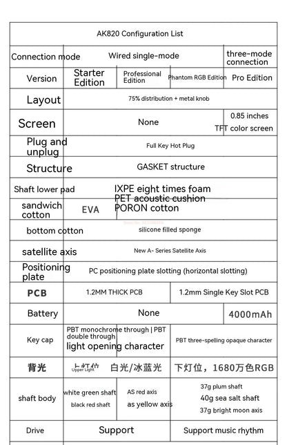 Ajazz AK820 Professional Mechanical Keyboard TFT Screen Multifunctional Knob Game Keyboard 3 Mode Hot Plug RGB Pad Office Gift