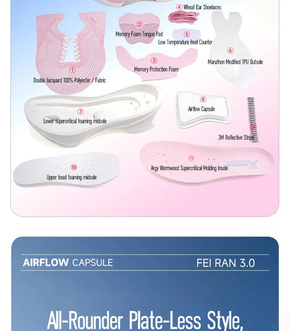 IRUNSVAN Airflow Capsule Sports Shoes Marathon Boardless Training Exclusive Running Shoes for Men and Women 166