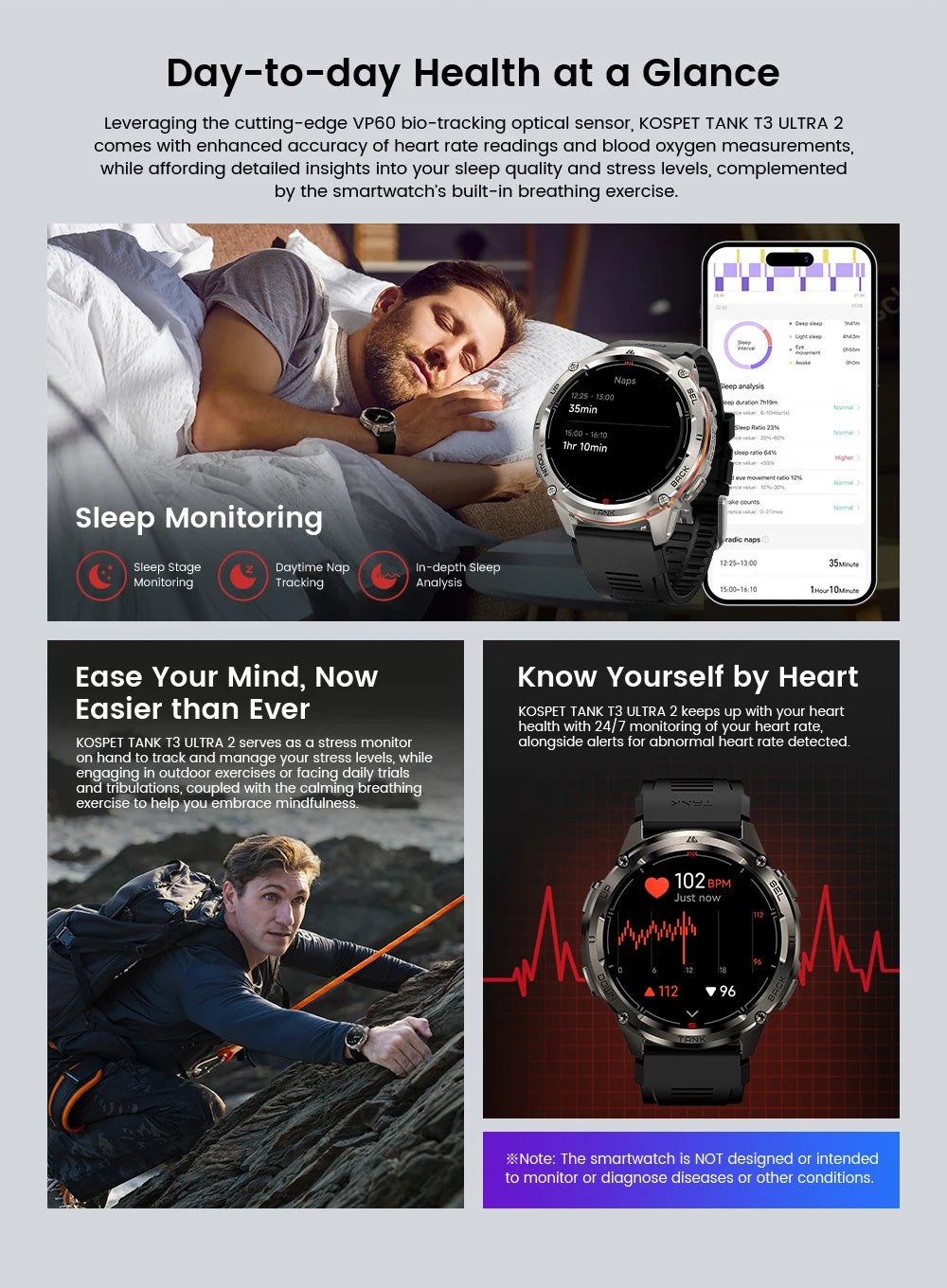 KOSPET TANK T3 Ultra 2 Smart Watch For Men GPS Stainless Steel Smartwatch 50M Waterproof IP69K Health Monitor for Android iOS