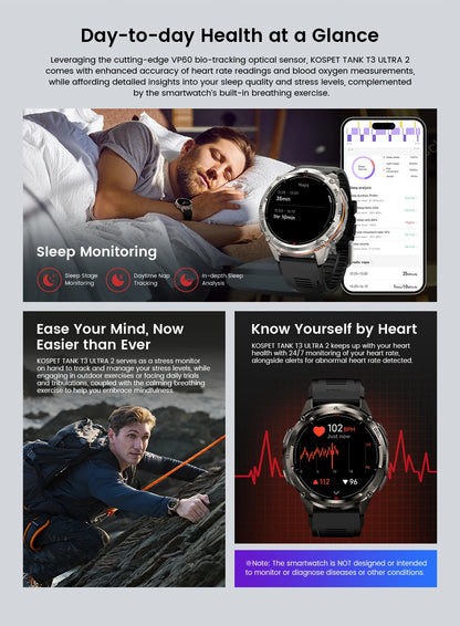 KOSPET TANK T3 Ultra 2 Smart Watch For Men GPS Stainless Steel Smartwatch 50M Waterproof IP69K Health Monitor for Android iOS