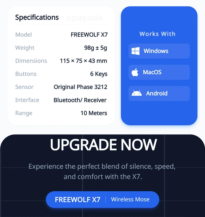 Ratón inalámbrico FREEWOLF X7 Bluetooth 2.4G de modo dual, silencioso, recargable, 4000DPI, con indicador de batería, ergonómico para PC, Mac y portátil