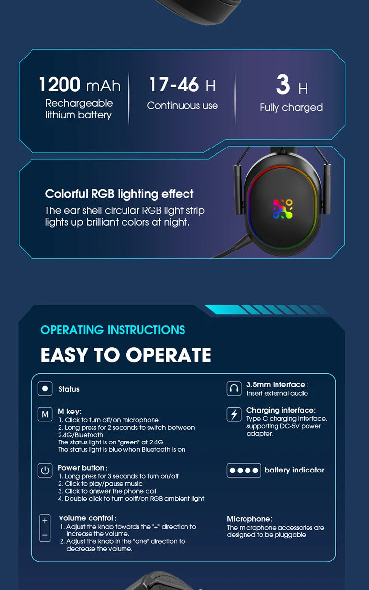 LDON kabelloses Gaming-Headset PS5 PS4 Bluetooth 2.4GHz Kopfhörer 3D-Surround-Sound Noise-Cancelling-Mikrofon niedrige Latenz