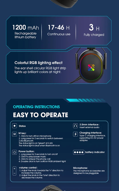 LDON kabelloses Gaming-Headset PS5 PS4 Bluetooth 2.4GHz Kopfhörer 3D-Surround-Sound Noise-Cancelling-Mikrofon niedrige Latenz