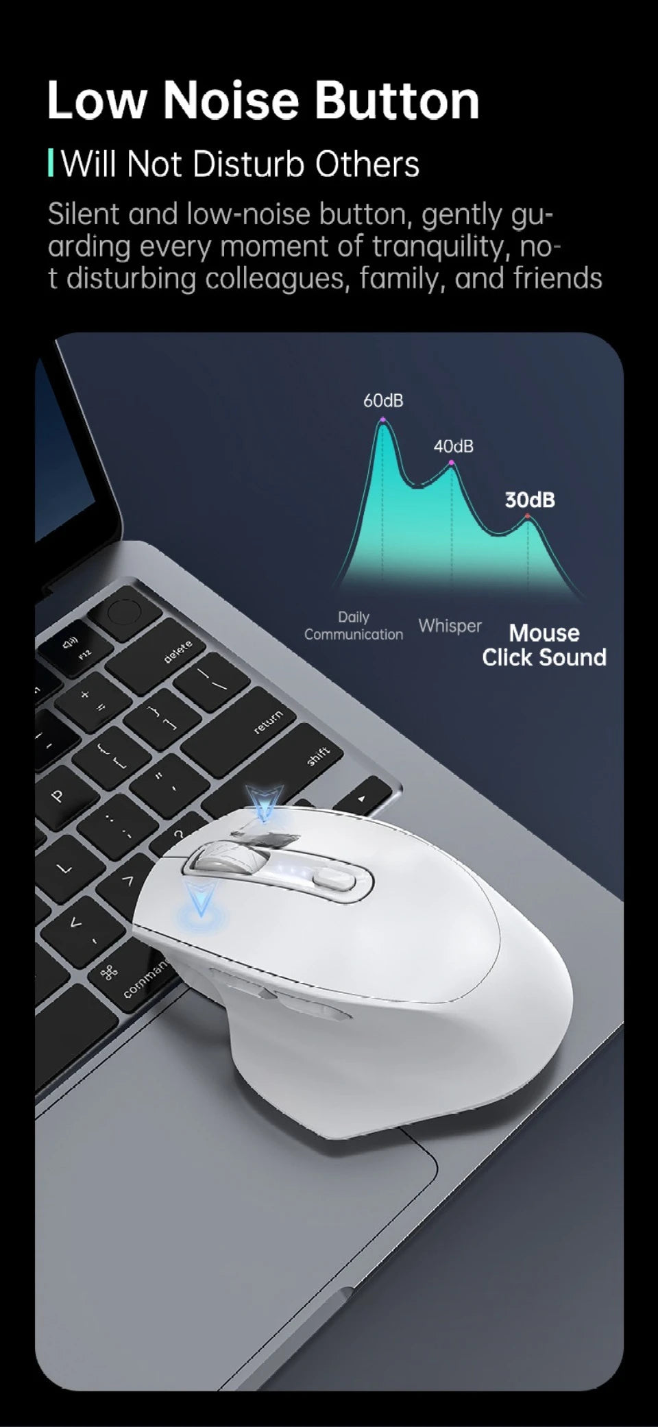 Mouse USB cablato con retroilluminazione RGB, silenzioso, ergonomico e DPI regolabile per desktop, laptop, PC, ufficio, gaming, casa e uso quotidiano al lavoro