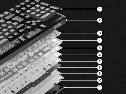 ISO-DE Layout EPOMAKER TH99 QWERTZ Layout 96% Creamy Gasket Wired/Bluetooth/2.4G Wireless Mechanical Keyboard with Knob/Numpad