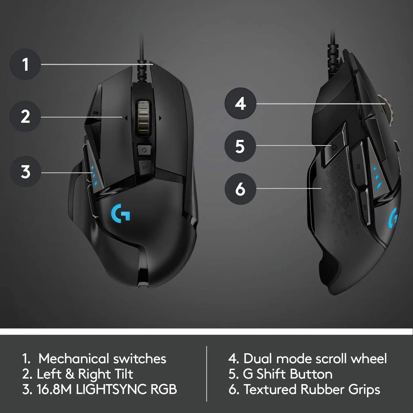Ratón gaming con cable Logitech G502 HERO de alto rendimiento, sensor HERO 25K, 25,600 DPI, RGB, pesos ajustables, 11 botones, ratón para PC/Mac