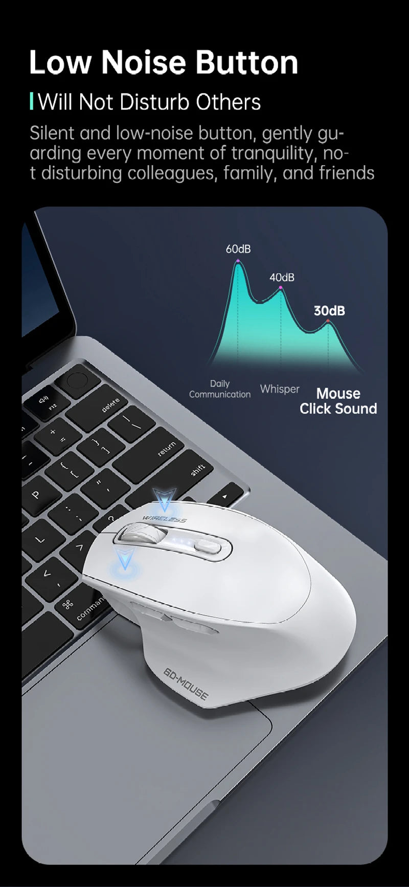 Wireless Tri-Mode Gaming Mouse 2.4G Dual Receiver Bluetooth With Battery Level Display Portable Universal Office Mouse