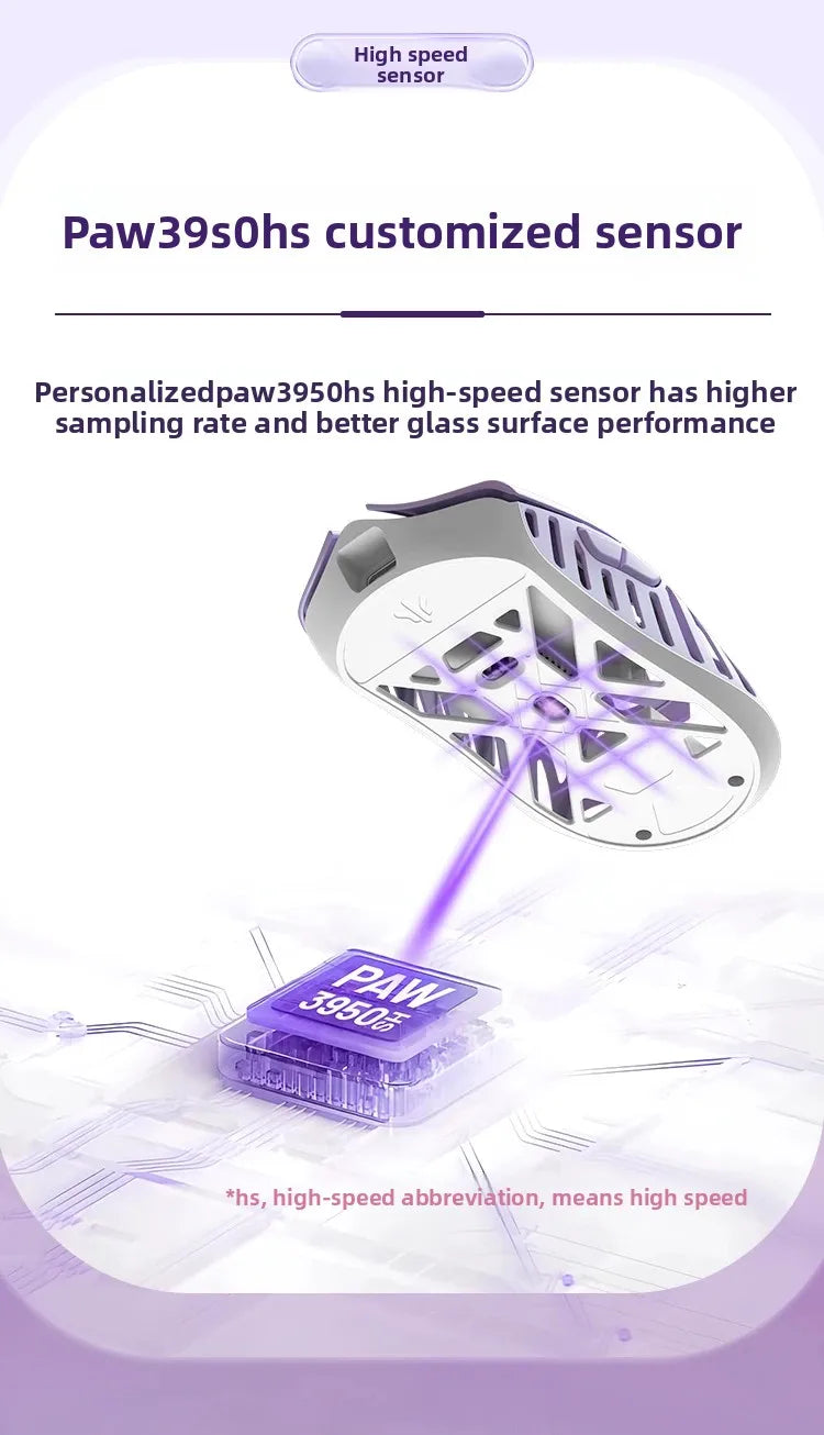 Wlmouse Mini Pro Mouse professionale ultraleggero in lega di magnesio, mouse gaming wireless trimodale, polling rate 8K, PAW3950, DPI30000