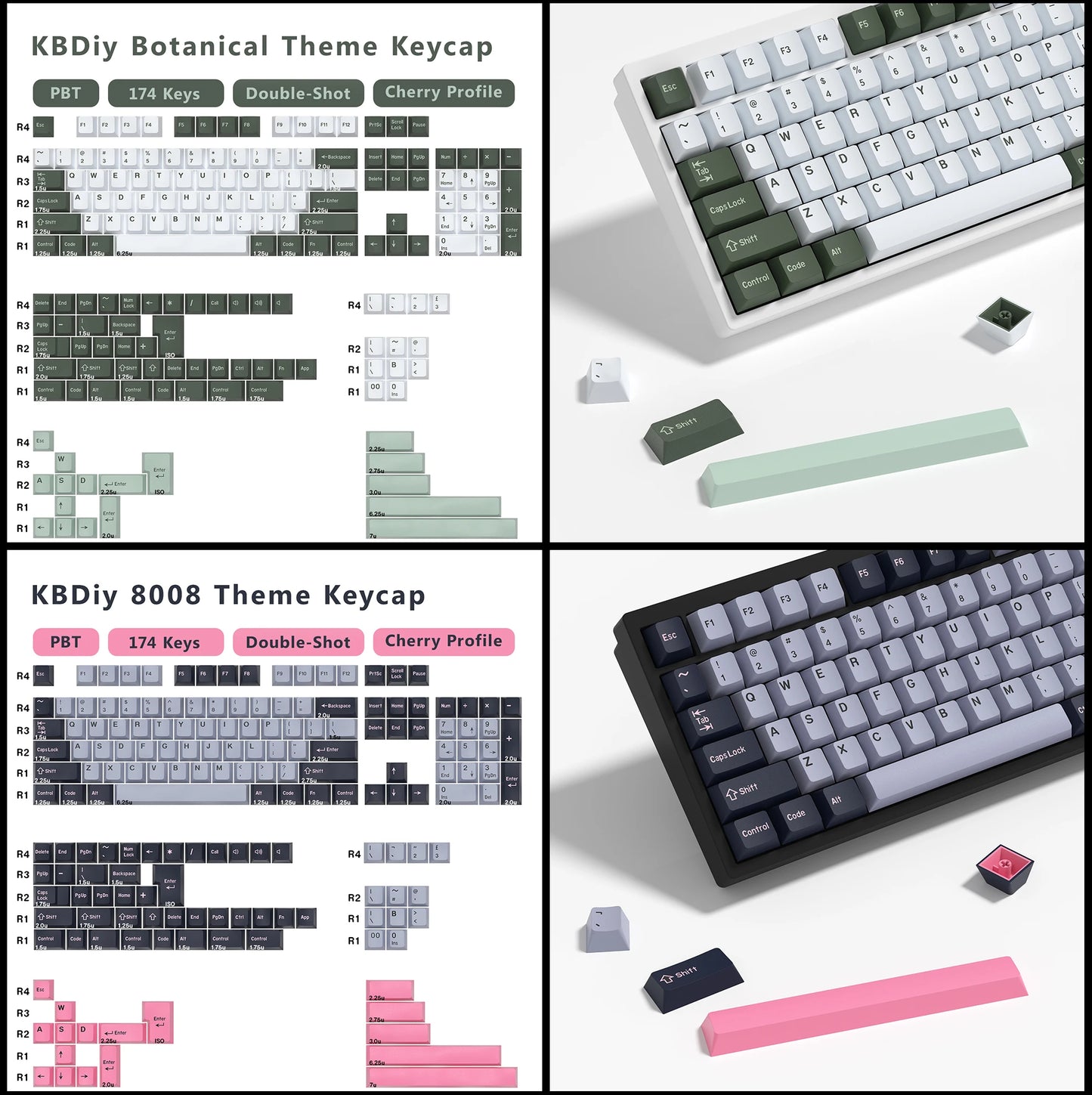 KBDiy GMK Illusion Tastenkappen Cherry-Profil Double-Shot PBT ISO-Tastenkappen für Gamer Mechanisches Tastatur-Kit Gaming Point Retro-Tastenkappe