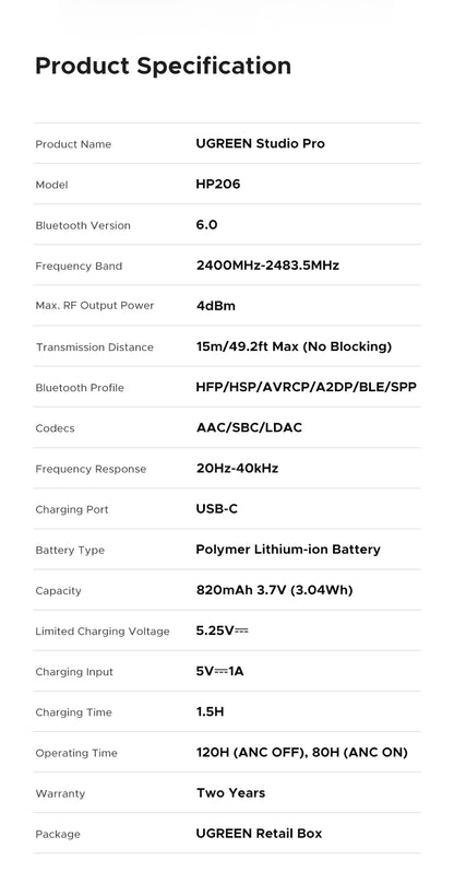 UGREEN Studio Pro Wireless Bluetooth ANC Headphones 48dB Noise Cancelling Over Ear Hi-Res LDAC 120H Playtime Headset