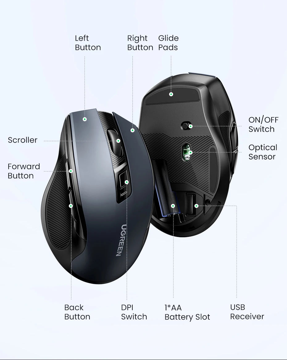 UGREEN Mouse Wireless Ergonomic Mouse 2.4GHz 4000 DPI Silent 6 Buttons For MacBook Tablet Laptop PC Mute Mice Quiet 2.4G Mouse