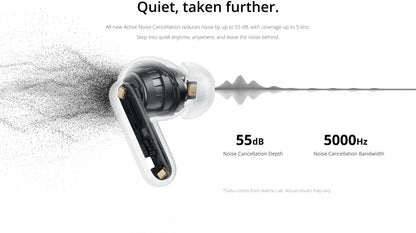 realme Buds Air 8 Pro Wireless Bluetooth 6.1 Earbuds – 55dB Active Noise Cancelling, LHDC 5.0, AI Translation, IP55 Waterproof TWS Earphones