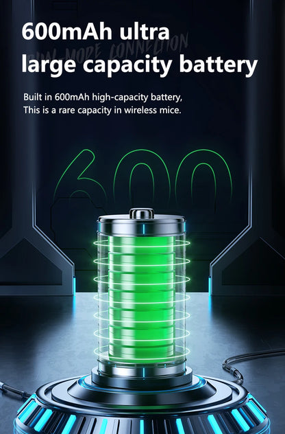 Warvank SX01 kabellose Gaming-Maus mit Smart-Screen-Display, 6-stufiger DPI-Einstellung, 600mAh Akku, leise Bluetooth-Maus fürs Büro