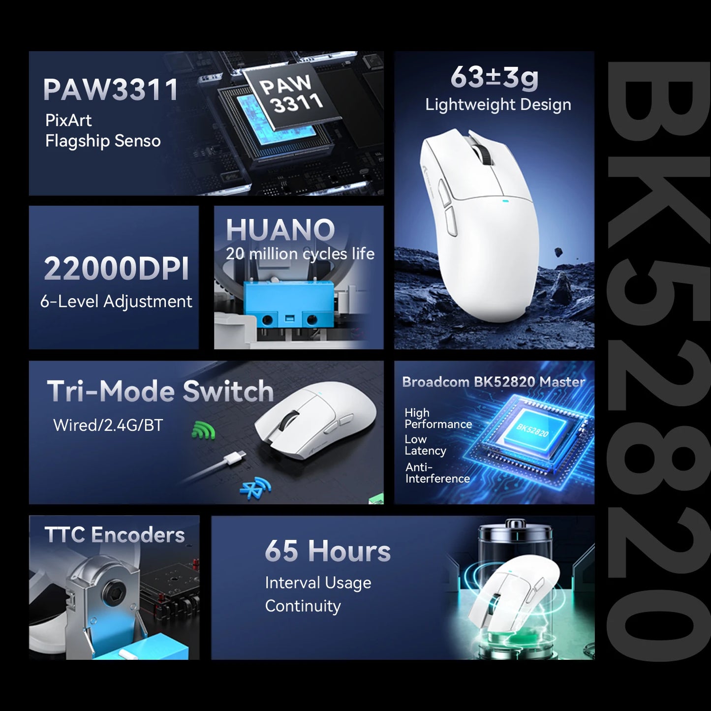 Ratón gaming ATTACK SHARK X11 y ratón inalámbrico X11 SE 22000 DPI, sensor PAW3311, BT/2.4G/con cable, ligero de 59g, 2000W clics