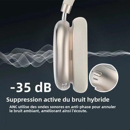 Hybrid Active Noise Cancelling Headphones, Wireless Headphones Bluetooth 6.0 with Transparent Mode, Hi-Res Audio, Deep Bass, Metal