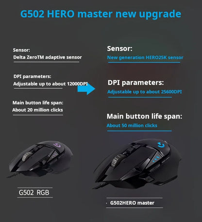 Mouse da gaming con cavo Logitech G502 HERO E-Sports, mouse meccanico RGB con bilanciamento regolabile, macro programmabili per Battle Royale