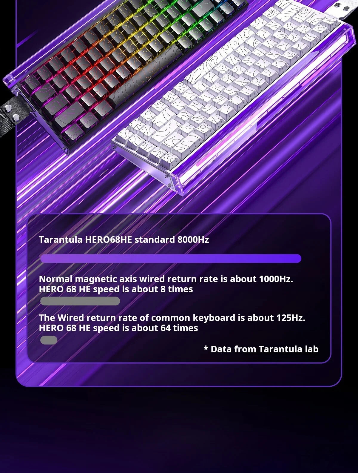 Tastiera meccanica gaming AULA HERO 68 HE con asse magnetico RT, cablata, illuminazione RGB, polling rate 8K e incisione laterale