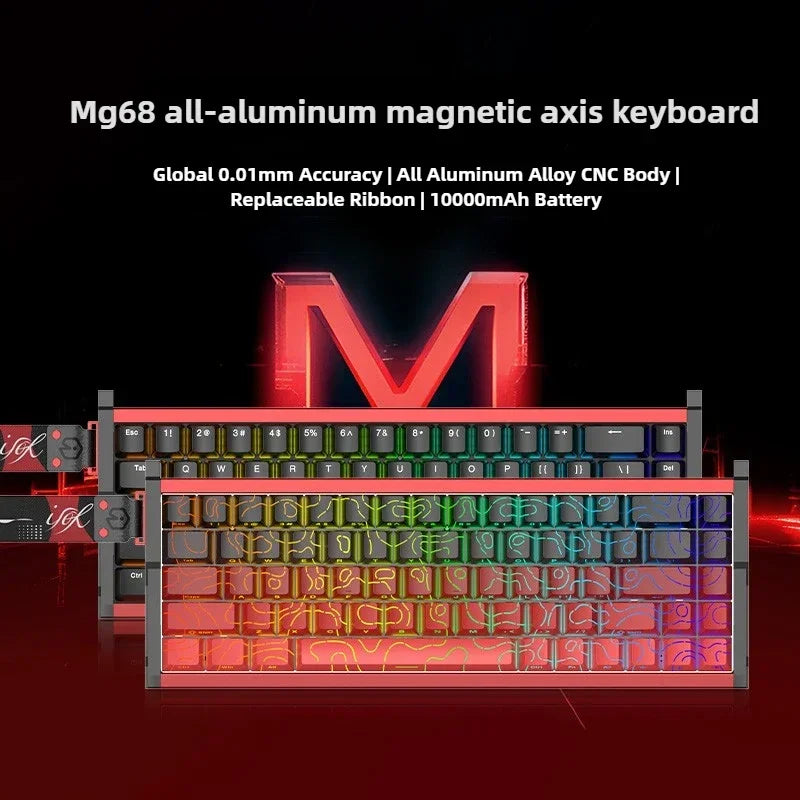 IROK MG68 Ace MG68 Plus MG68 Pro MG68 MAX Mini Aluminum Magnetic Gaming Mechanical Keyboard 60% Rapid Trigger Gamer Keyboard