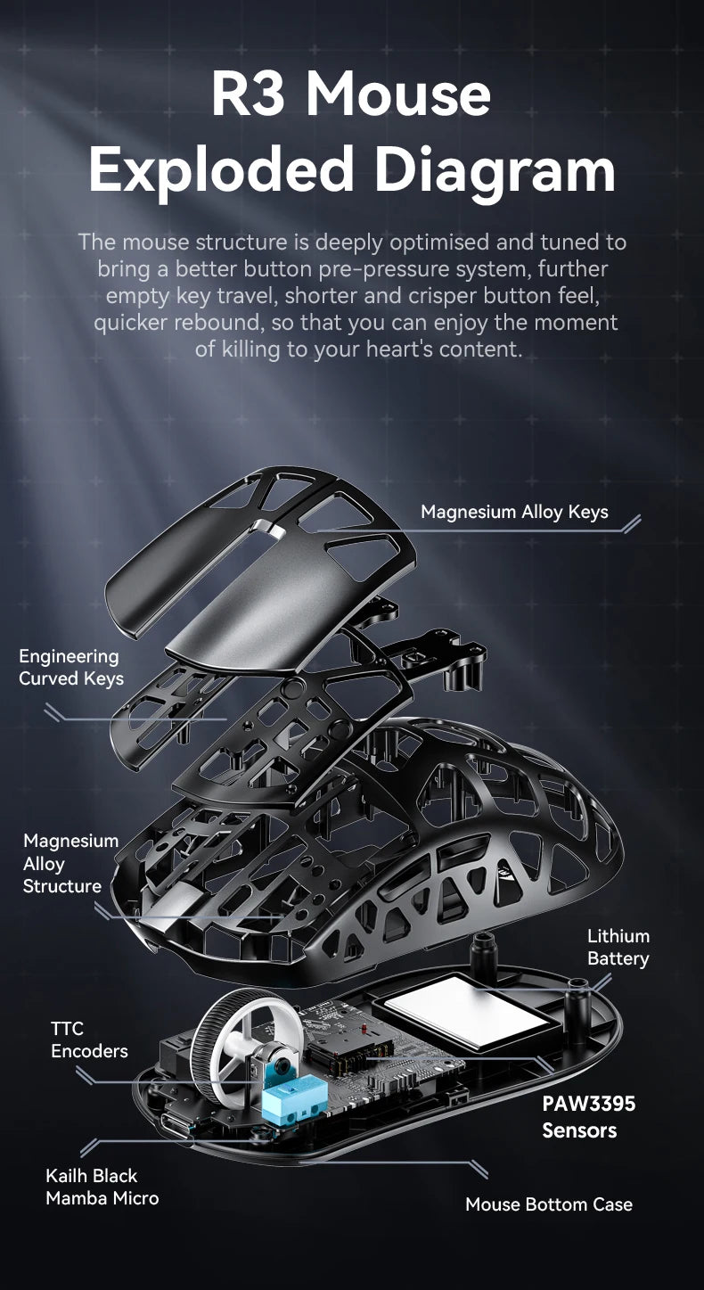 ATTACK SHARK R3 Gaming Mouse Magnesium Alloy Honeycomb,Ultra-Lightweight 8K Hz, PAW3395 Sensor, 26000 DPI, Ergonomic Shel