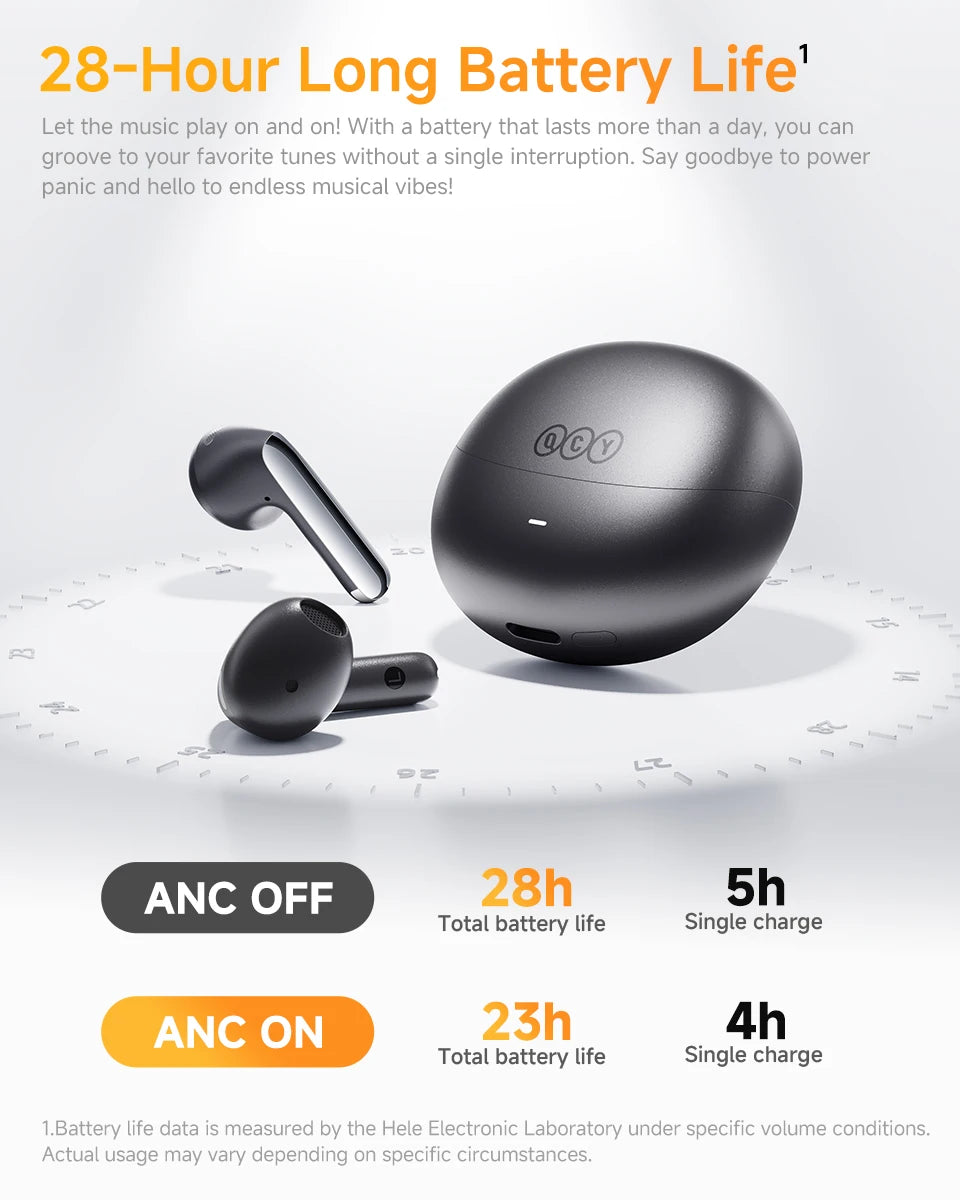 QCY HT10 AilyBuds Pro+ ANC Wireless Earbuds – Hi-Res LDAC Bluetooth 5.3 Earbuds, 6 Mic AI HD Call, Adaptive Noise Cancelling TWS Earphones with Multipoint Connection