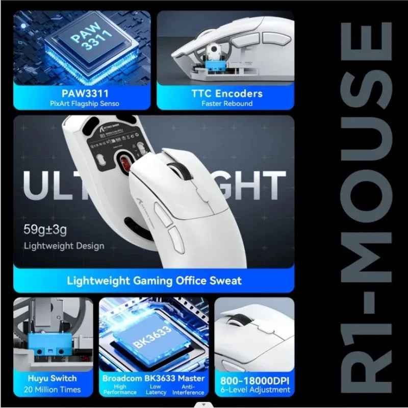 Attack Shark R1 Wireless Mouse for Gaming 1000 Hz PAW3311 Sensor,Rechargeable,Bluetooth Tri-mode,Ergonomic
