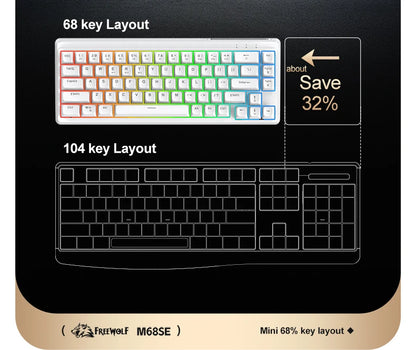 FREEWOLF M68SE Mechanical Feel Keyboard 68 Keys Mini Wired Compact Keyboard Silent for Laptops, Gaming and Office Use