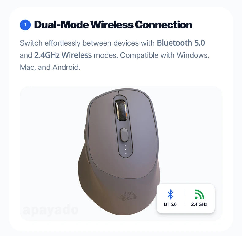 Ratón inalámbrico FREEWOLF X7 Bluetooth 2.4G de modo dual, silencioso, recargable, 4000DPI, con indicador de batería, ergonómico para PC, Mac y portátil
