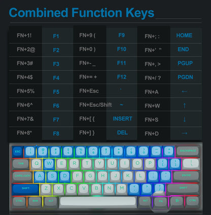 E-YOOSO Hz-61 RGB USB Mini 8K RT Mechanical Gaming Keyboard Magnetic Switch 61 Key Wired for Computer PC Laptop detachable cable