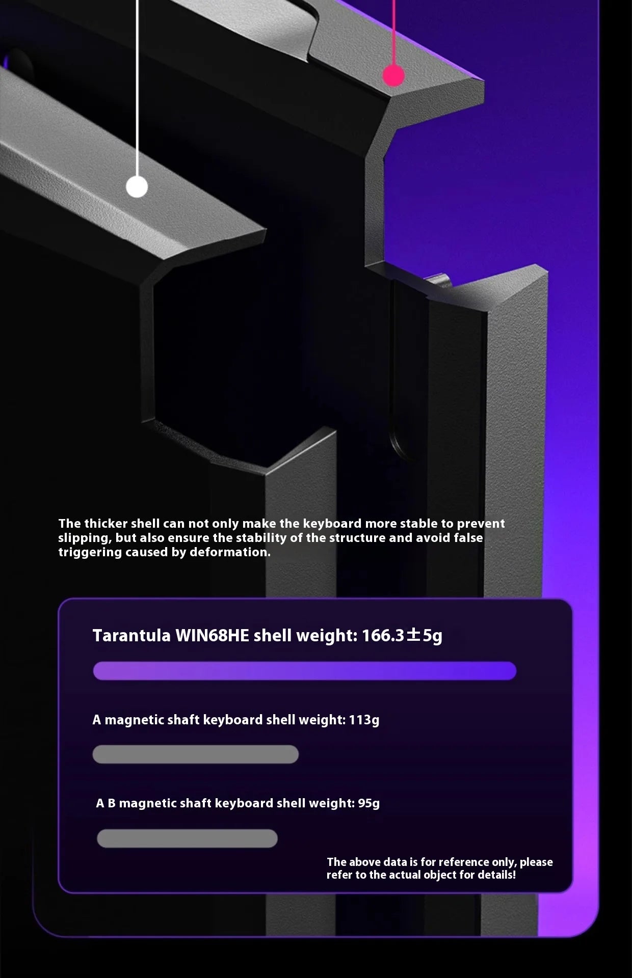 AULA WIN60 HE MAX E-Sports Keyboard 8K Polling Magnetic Swaps 0% Dead Zone RGB Unlock Dominance with This Hot Swappable Beast